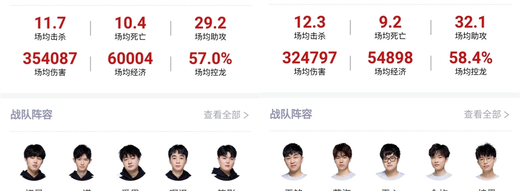 的中超球隊