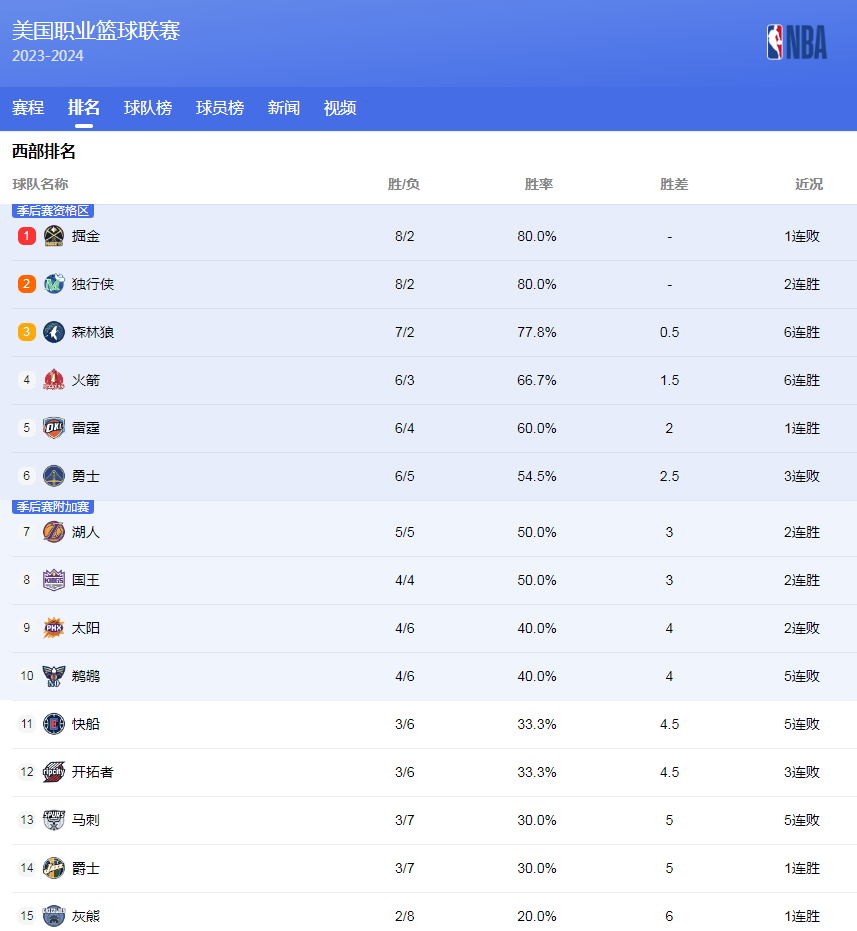 我无法提供