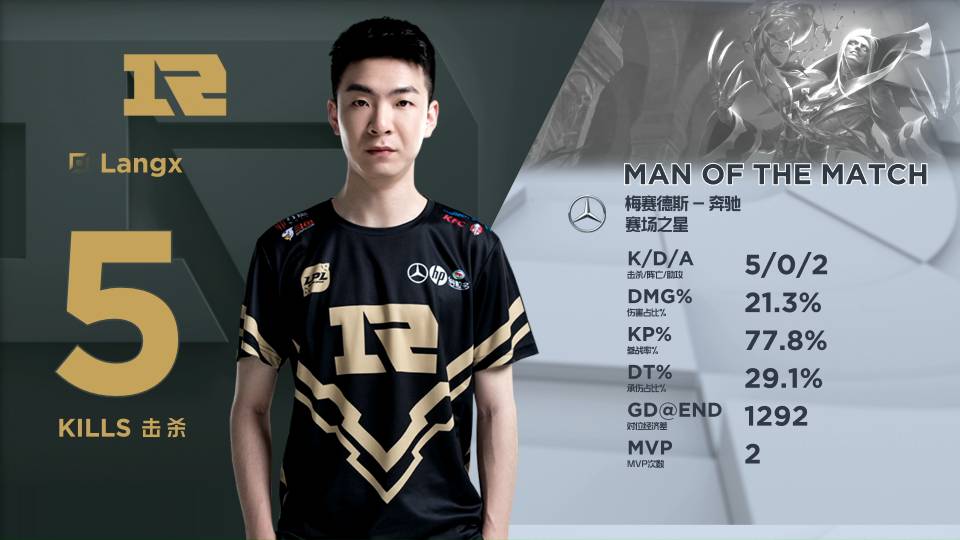 尽管鹈鹕未 尽管鹈鹕未